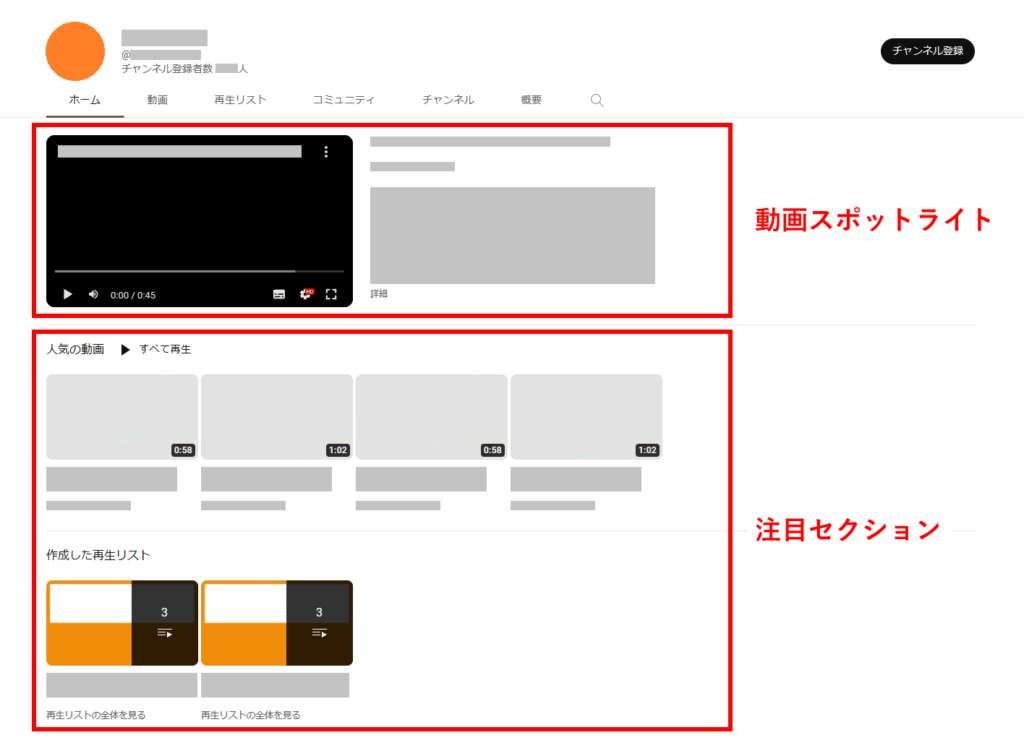 レイアウト設定の表示